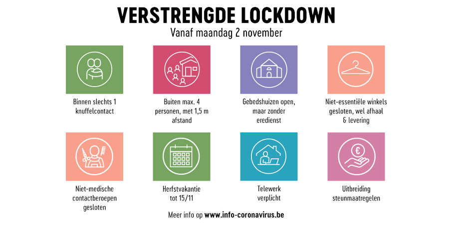 Infographic Verstrengde lockdown 2 november