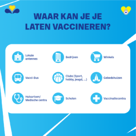 Covid : Waar Kan je je Laten Vaccineren In Brussel